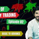 05 Candlestick Patterns for Powerful Binary Trading Strategies