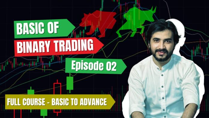 05 Candlestick Patterns for Powerful Binary Trading Strategies