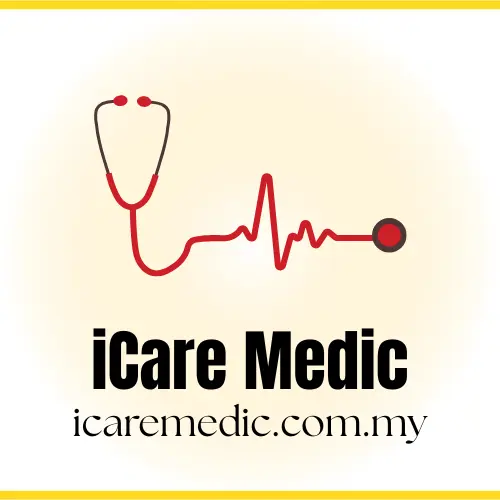 FixGure - Website and SEO Project icaremedic.com.my