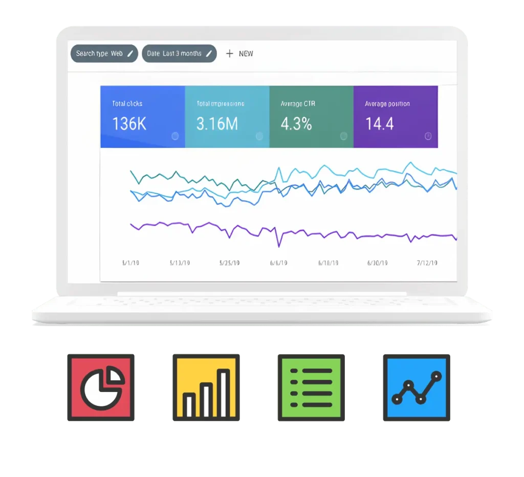 digital marketing agency malaysia fixgure